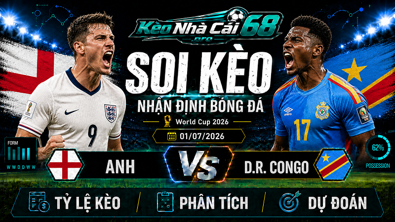 Đội hình dự kiến trước trận Anh vs D.R. Congo Đội hình dự kiến trước trận Anh vs D.R. Congo