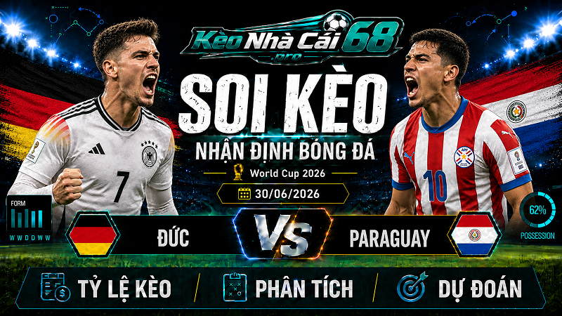 Đội hình dự kiến trước trận Đức vs Paraguay Đội hình dự kiến trước trận Đức vs Paraguay