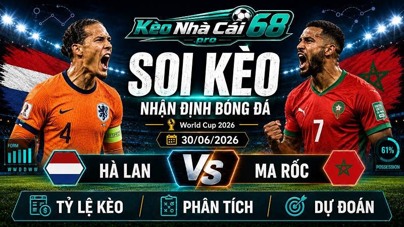 Đội hình dự kiến trước trận Hà Lan vs Ma Rốc Đội hình dự kiến trước trận Hà Lan vs Ma Rốc