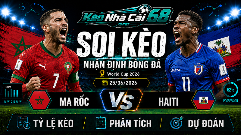 Đội hình dự kiến trước trận Ma Rốc vs Haiti Đội hình dự kiến trước trận Ma Rốc vs Haiti