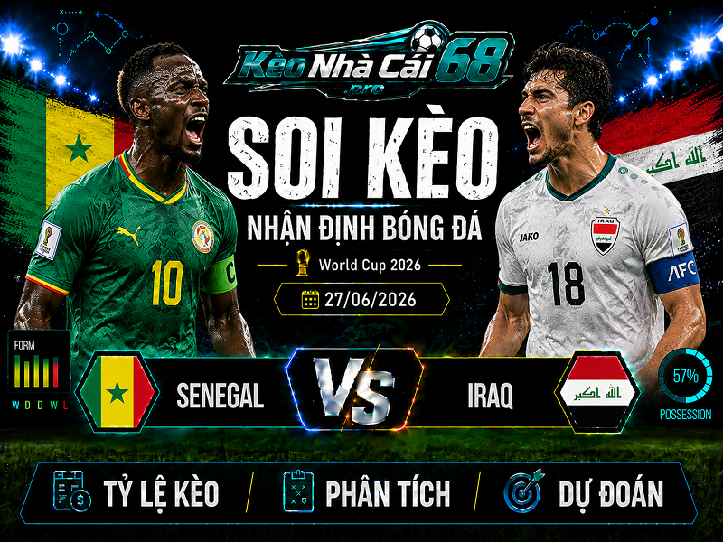 Đội hình dự kiến trước trận Senegal vs Iraq Đội hình dự kiến trước trận Senegal vs Iraq