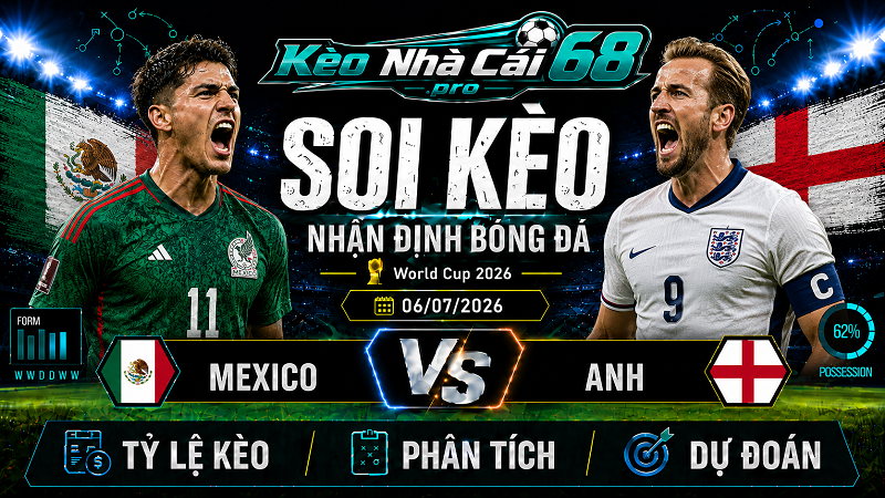 Đội hình dự kiến trước trận Mexico và Anh Đội hình dự kiến trước trận Mexico và Anh