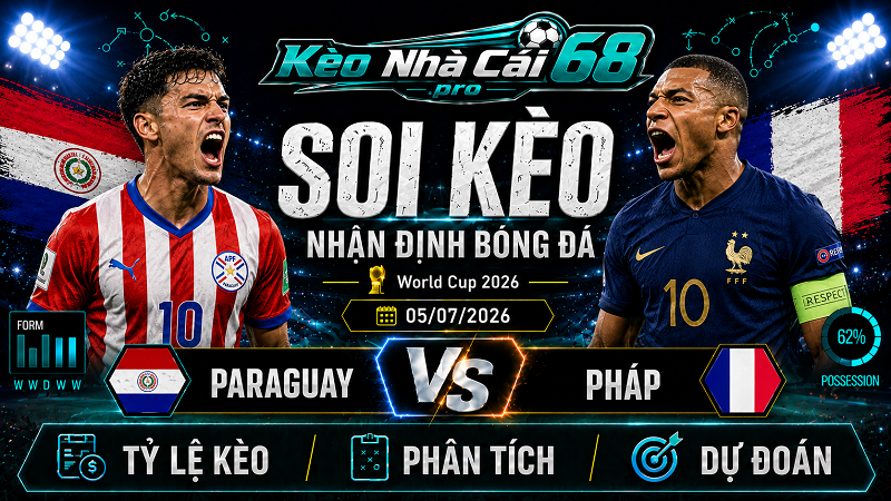 Đội hình dự kiến trước trận Paraguay và Pháp Đội hình dự kiến trước trận Paraguay và Pháp